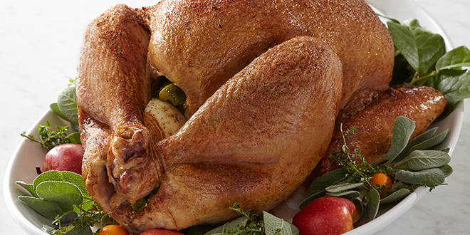 Blog for How to truss a turkey